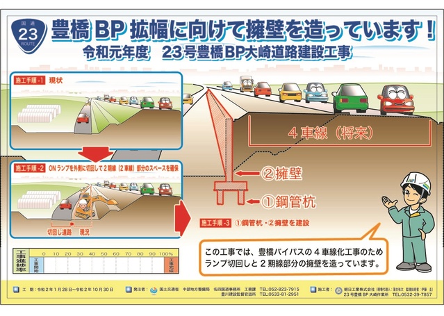 完了しました 朝日工業株式会社 岡崎市の土木建設業