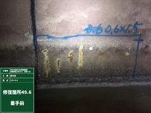 矢作川流域下水道管理事業 下水...